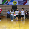 20130810_WYTC_M18H_Suisse-TaiwanB_DSandoz_0002